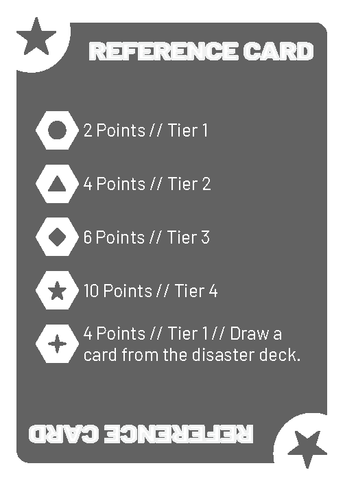 Meteor Mayhem reference card showing resource point values, mining tiers, and the disaster-resource rule